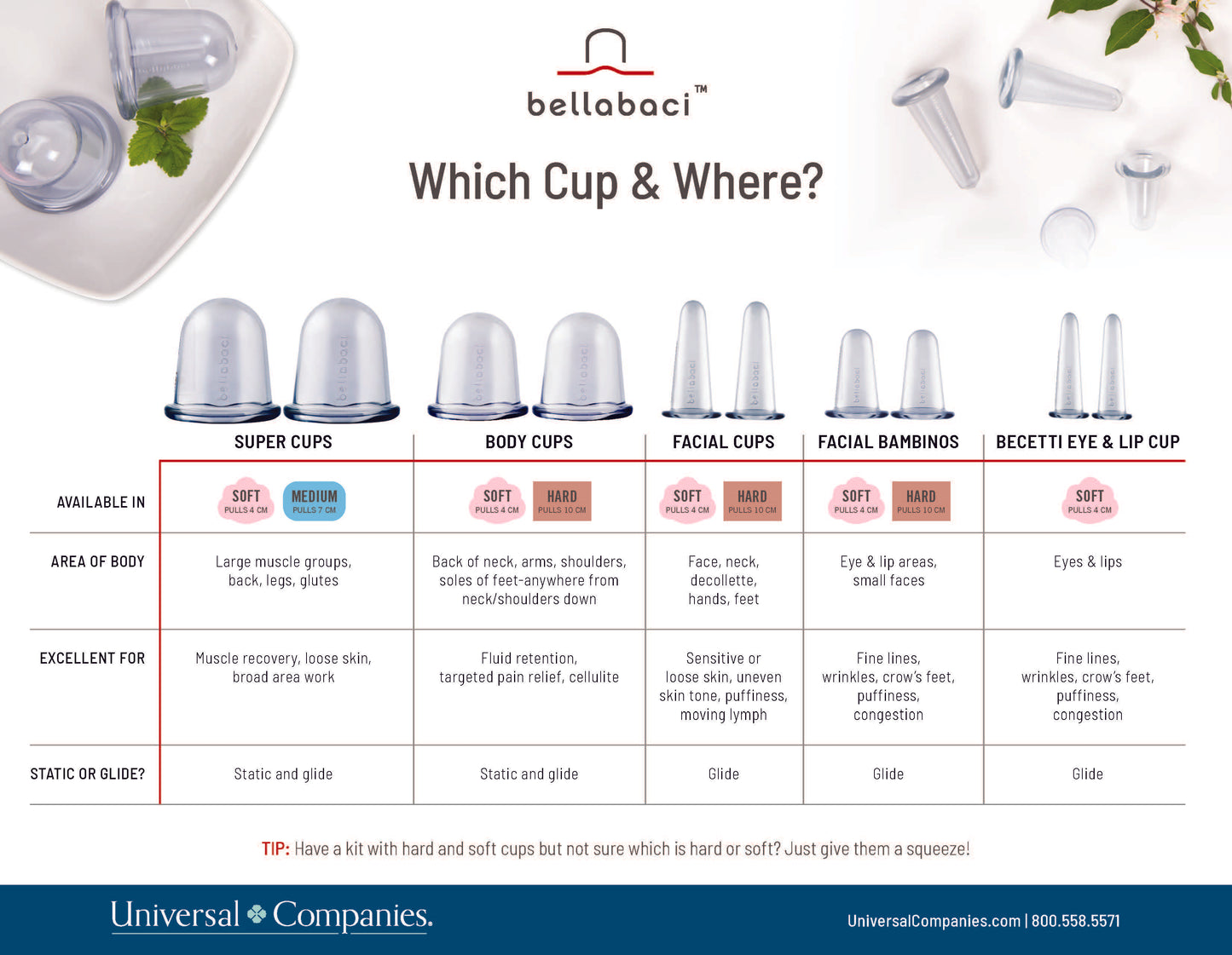 Bellabaci Body Cups for Cupping Therapy