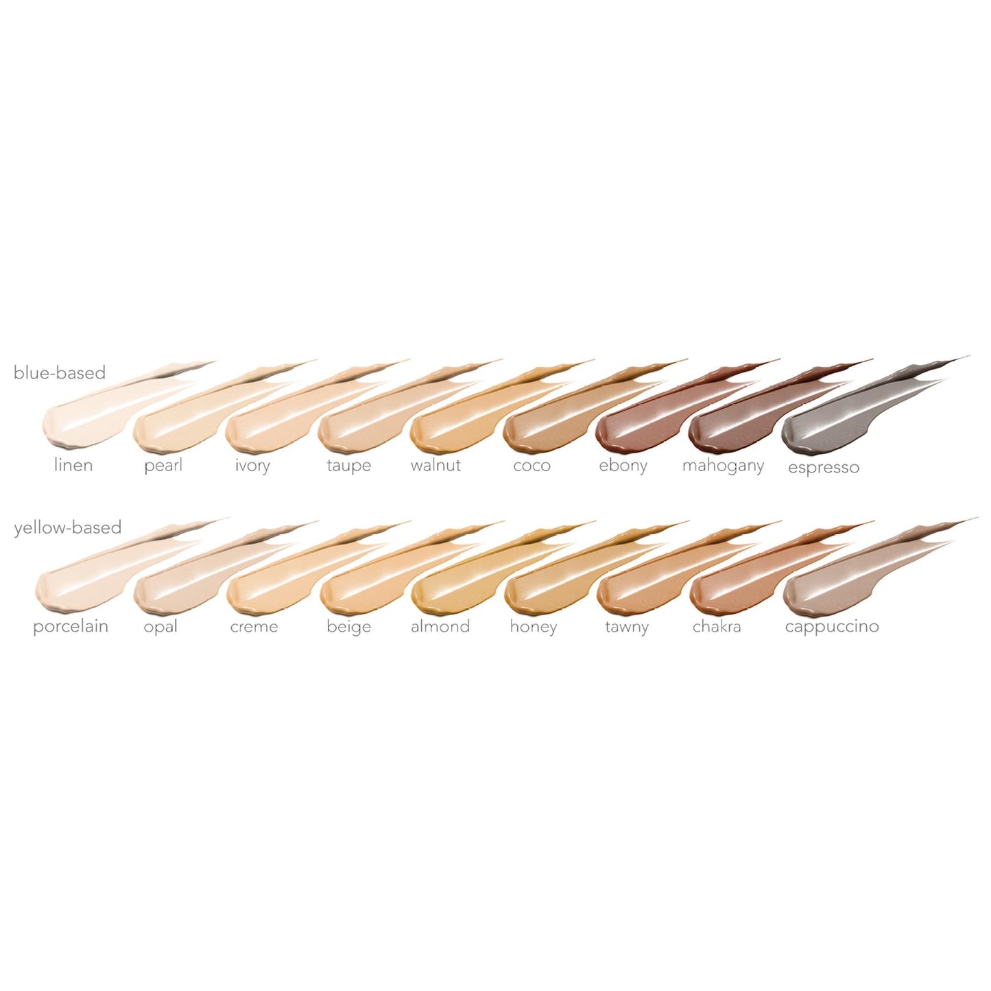 Oxygenetix Oil Control Foundation