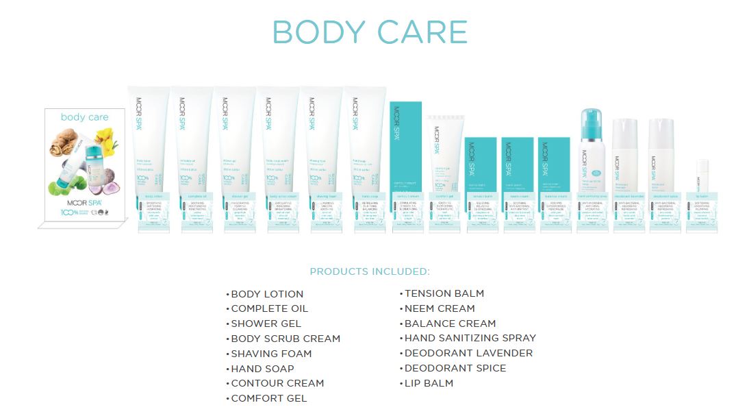 Moor Spa Product Category Display, Body Care