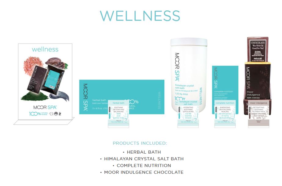 Moor Spa Product Category Display, Wellness