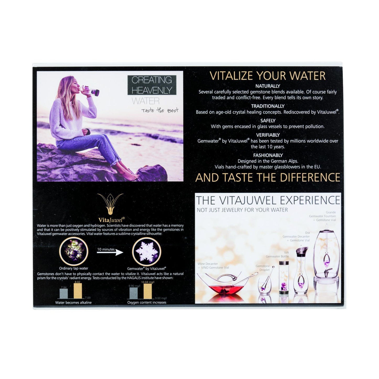 VitaJuwel Brand Display