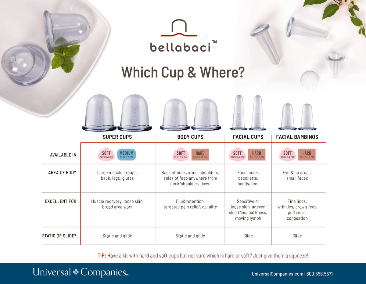 Bellabaci Deluxe Professional Cupping Kit w/ Cocopelle Balm, 13 Piece