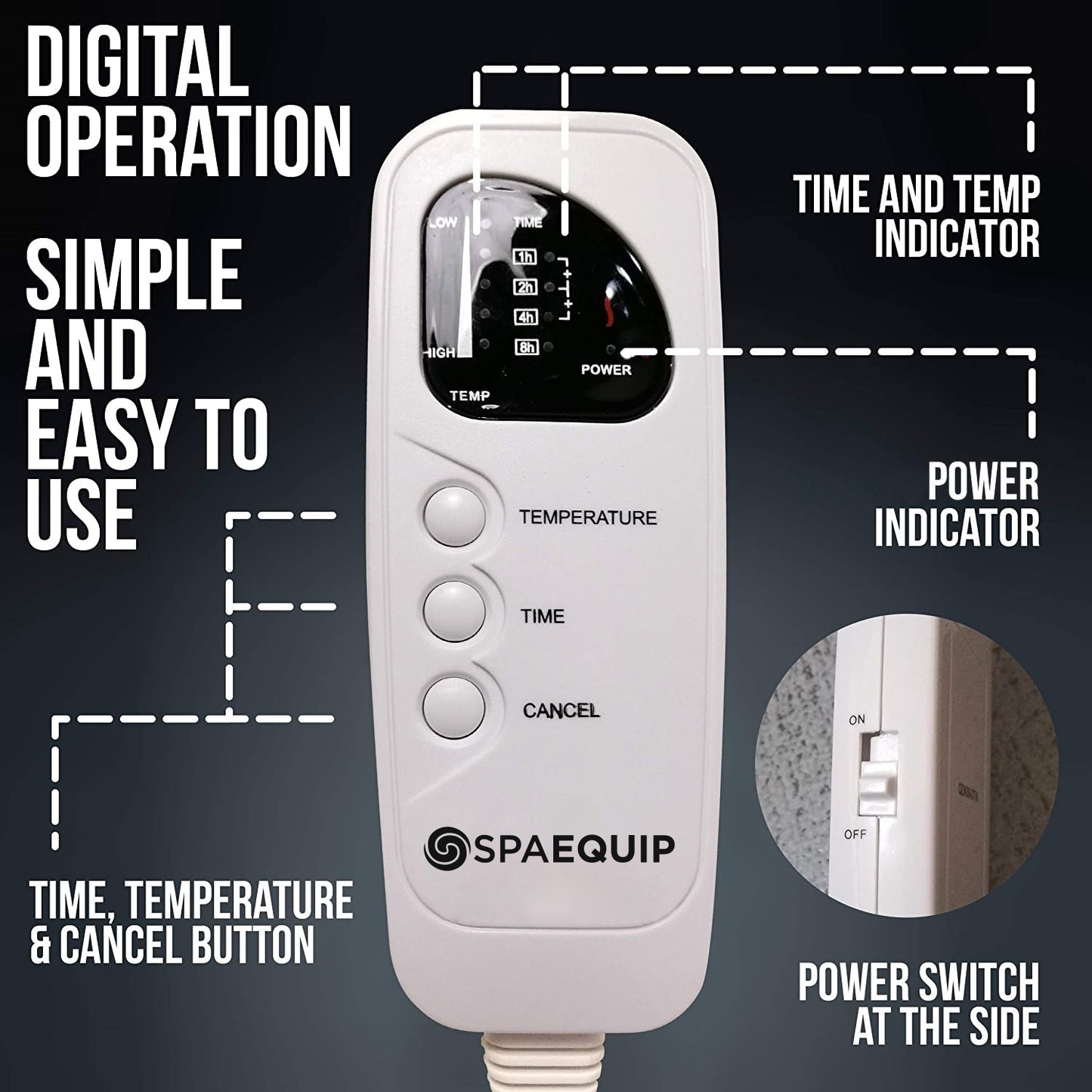SpaEquip Fleece Table Warmer, 110v