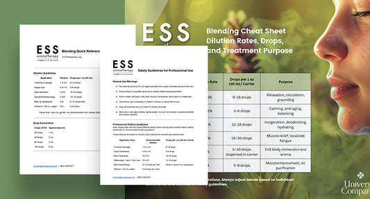 ESS How To's