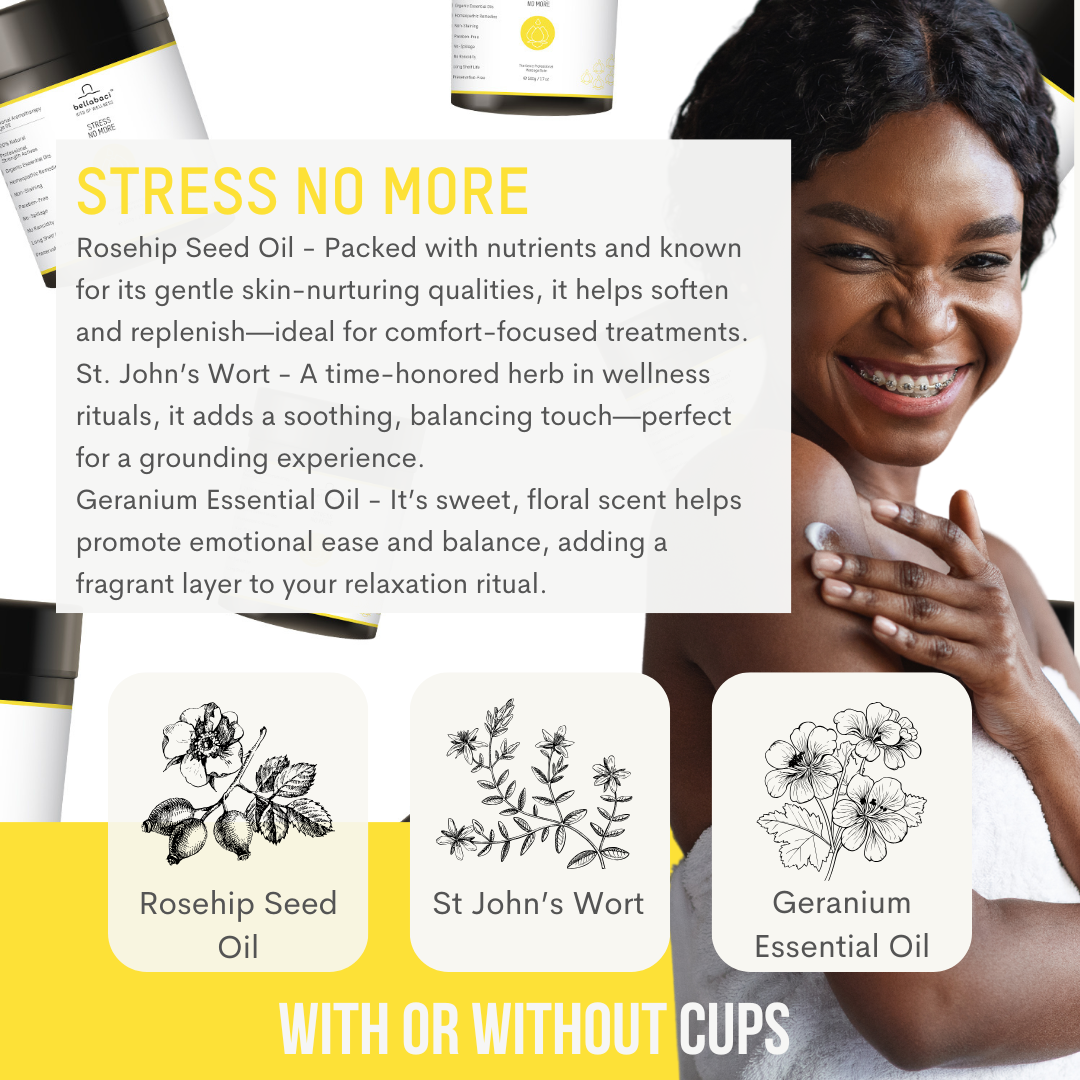 Bellabaci Stress No More Wellness Balm, 17.63 oz