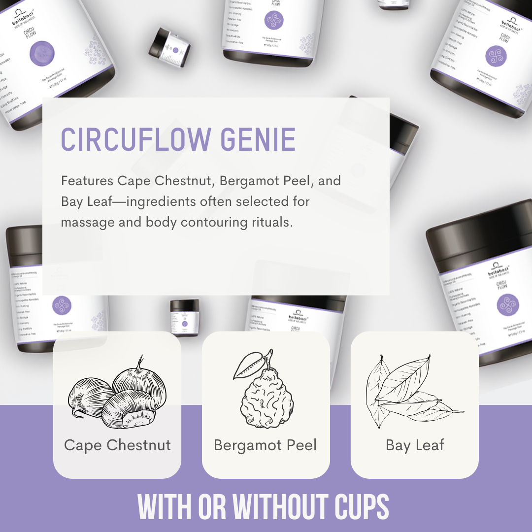 Bellabaci CircuFlow Wellness Balm, 17.63 oz