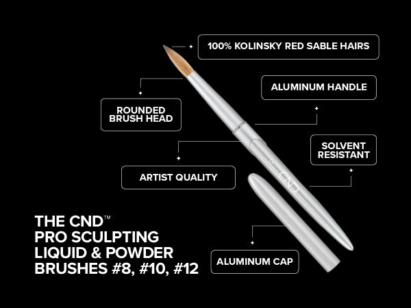 CND Pro Sculpting Liquid & Powder Round Brush, #8