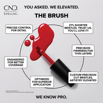 CND Shellac, Tartan Punk, 0.42 fl oz