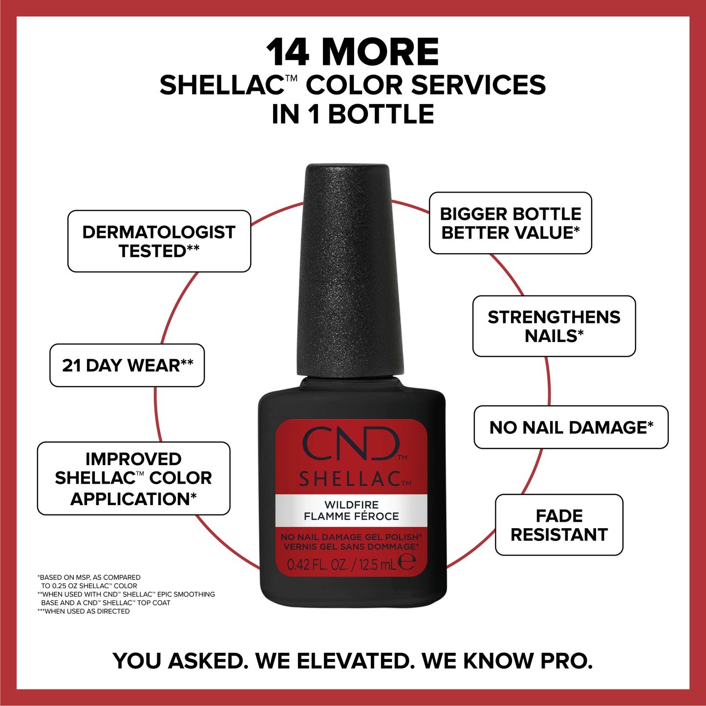 CND Shellac, Ecstasy, 0.42 fl oz