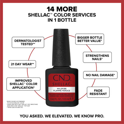 CND Shellac, Ecstasy, 0.42 fl oz