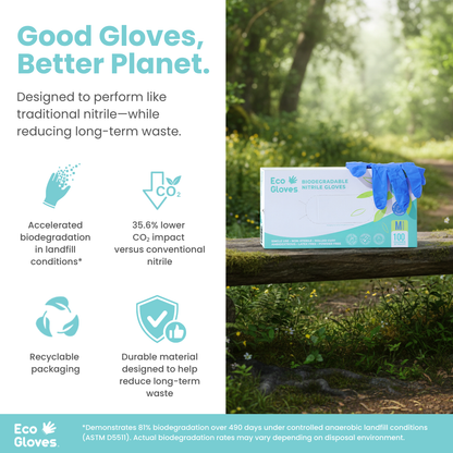 Eco Gloves Biodegradable Nitrile, Blue, 100 ct