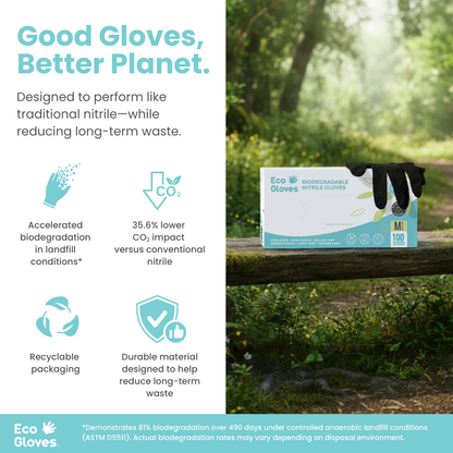 Eco Gloves Biodegradable Nitrile, Black, 100 ct