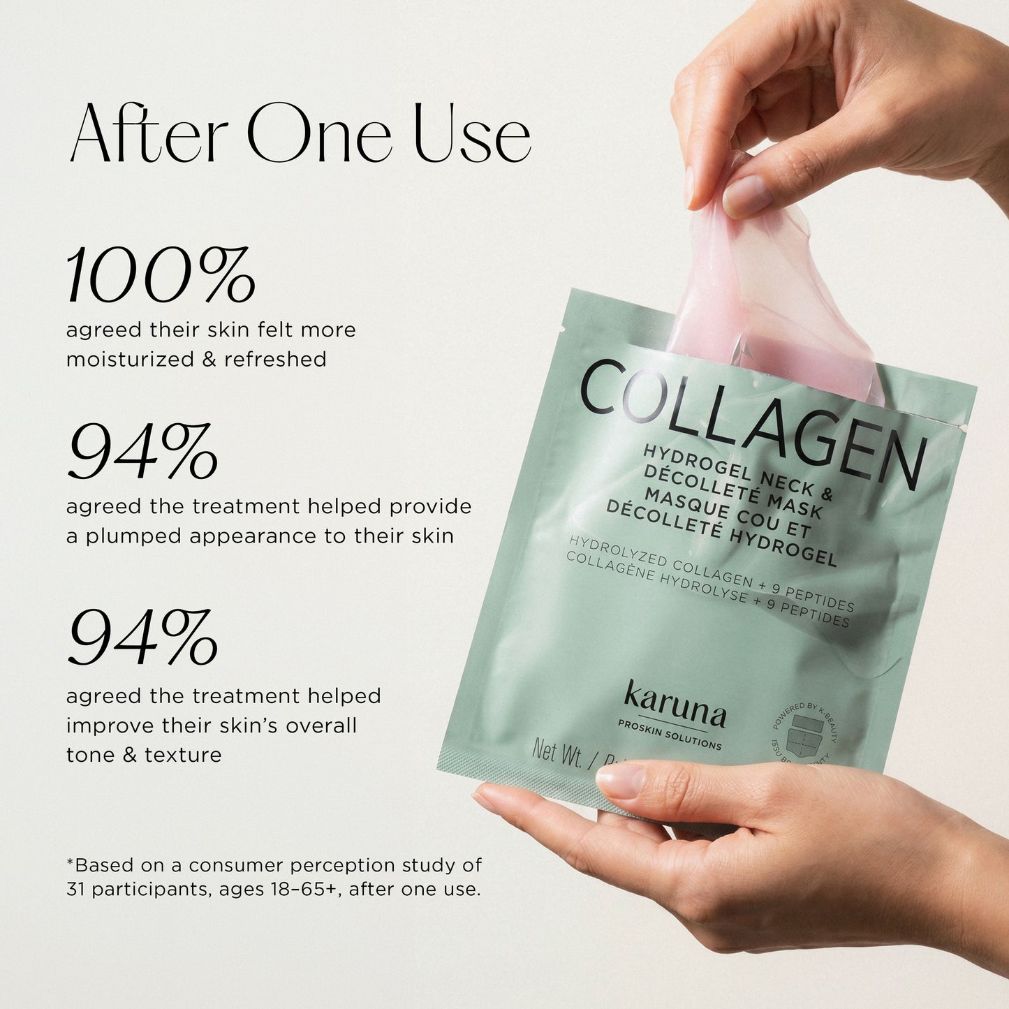 Karuna Collagen Hydrogel Neck & Décolleté Mask