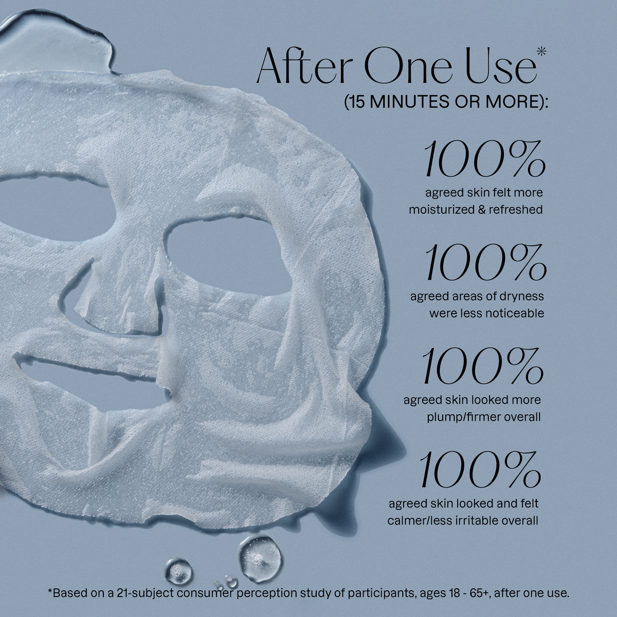 Karuna ProSkin Hyaluronic Acid Moisture Restore Mask