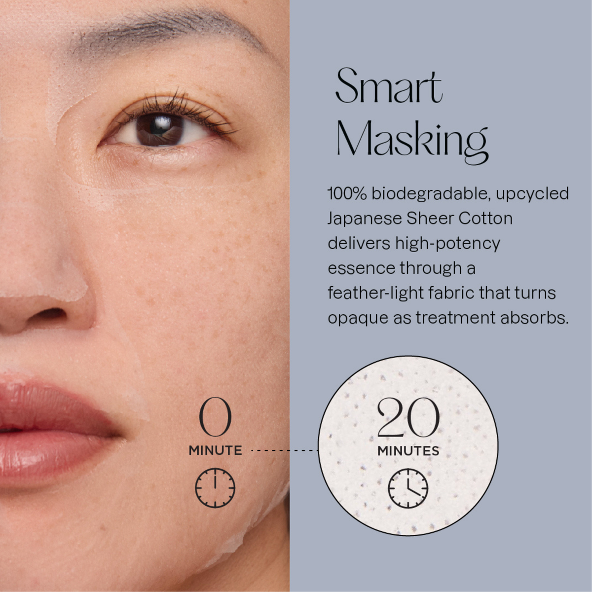 Karuna ProSkin Hyaluronic Acid Moisture Restore Mask