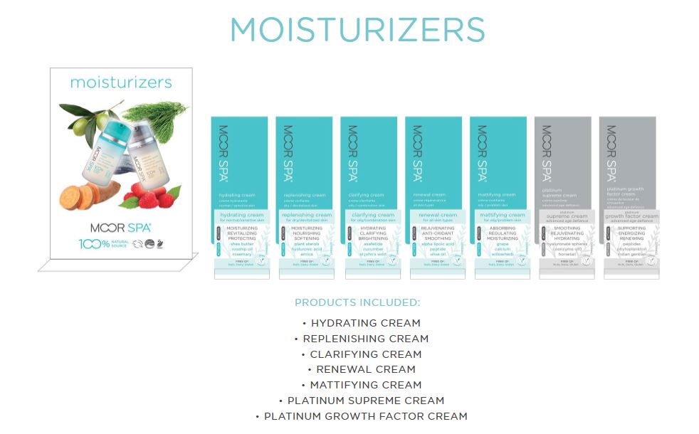 Moor Spa Product Category Display, Moisturizers