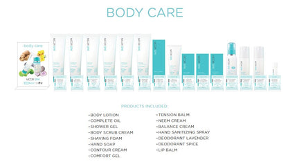 Moor Spa Product Category Display, Body Care