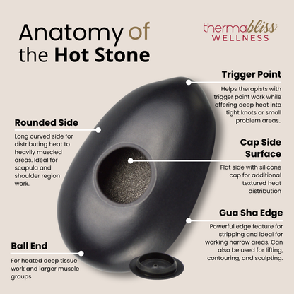 thermabliss Self-Cooling Stone Starter Kit w/12 Charges