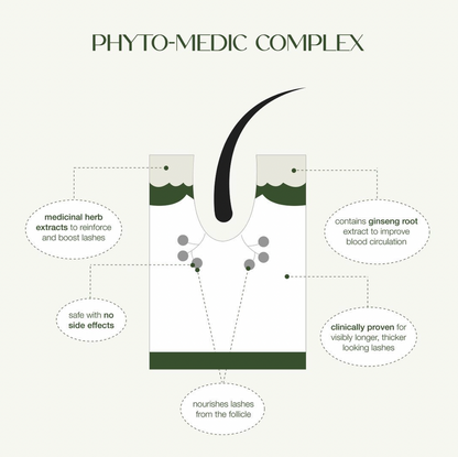 LASHFOOD Phyto-Medic Eyelash Enhancing Serum