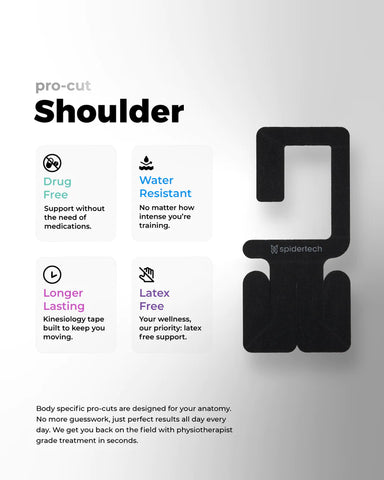 Image of SpiderTech Kinesiology Pre-Cut Right Shoulder Tape