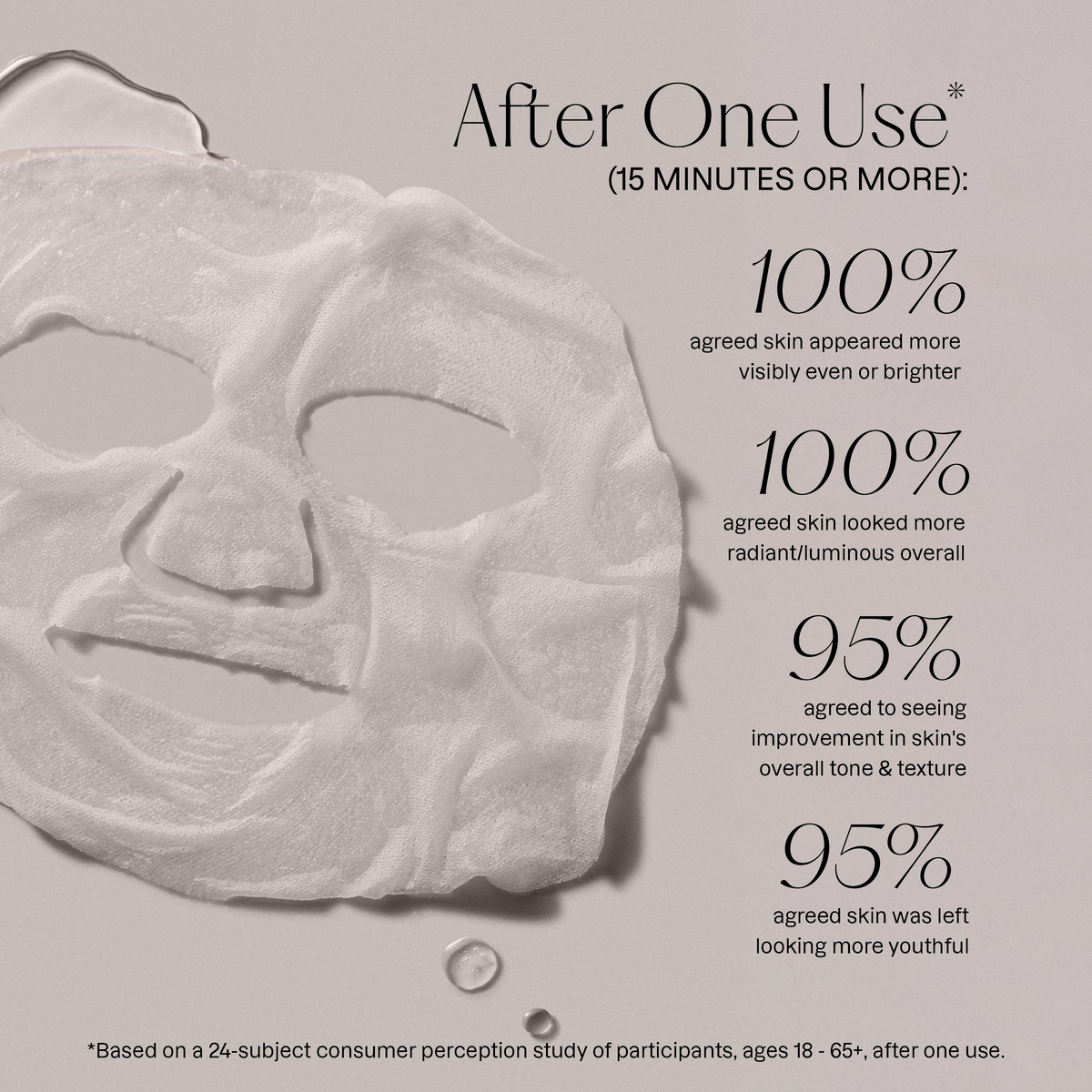 Karuna ProSkin Tranexamic Acid Radiance Revival Mask