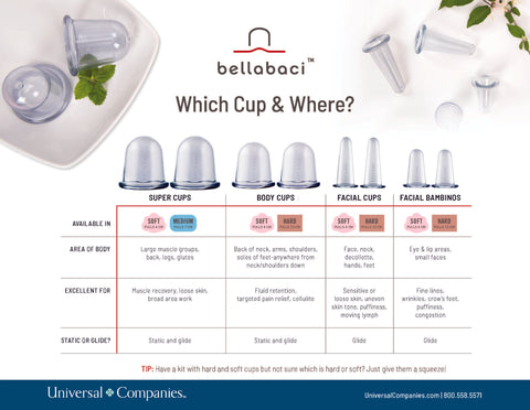 Image of Bellabaci Professional Therapist Cupping Kit