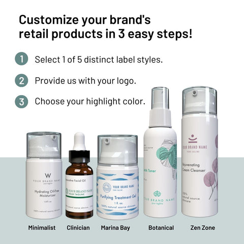 Image of Private Label Skin Care Retail Opening Order