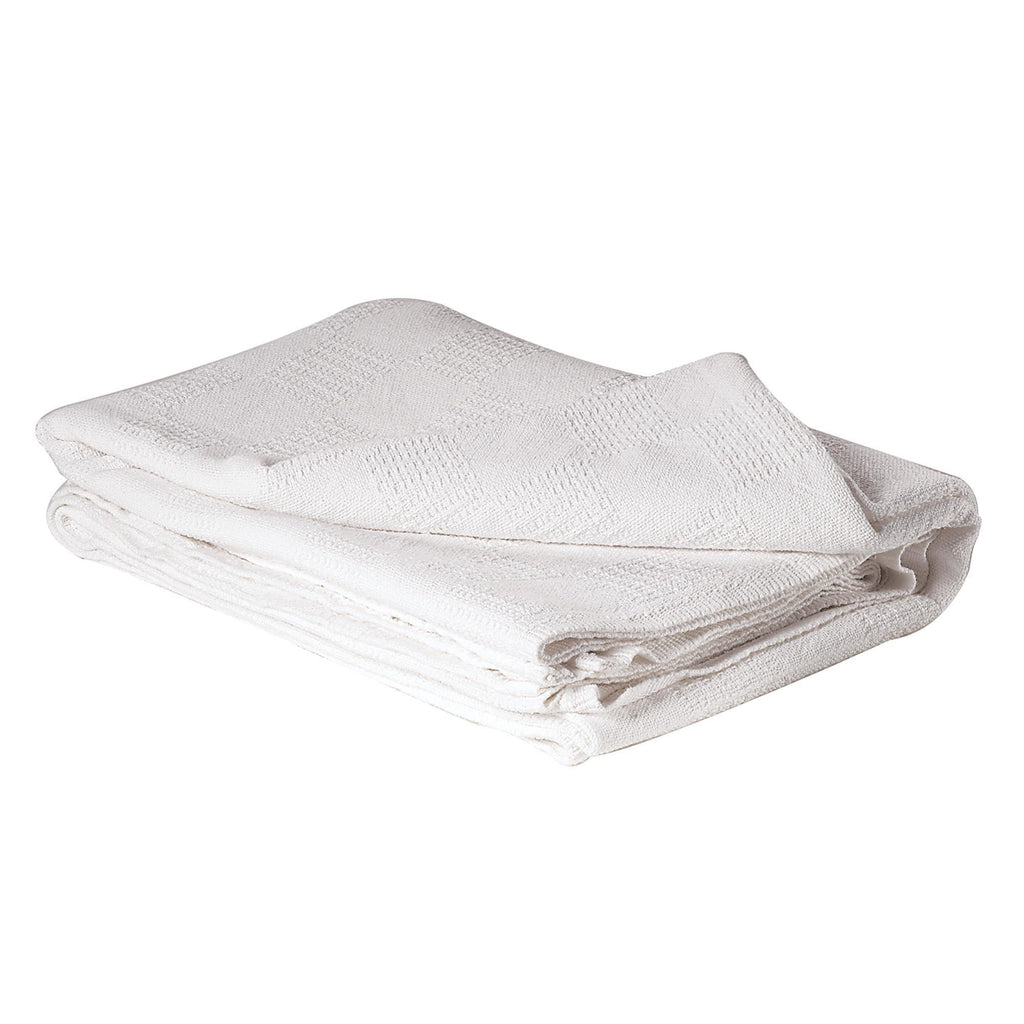 Blanket too top hot