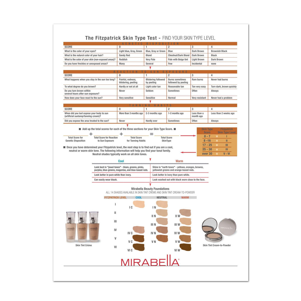 Client Profile & Prescription Mirabella Fitzpatrick Tablet / 25pc