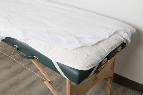 Image of Waterproof Plastic Fitted Table Cover
